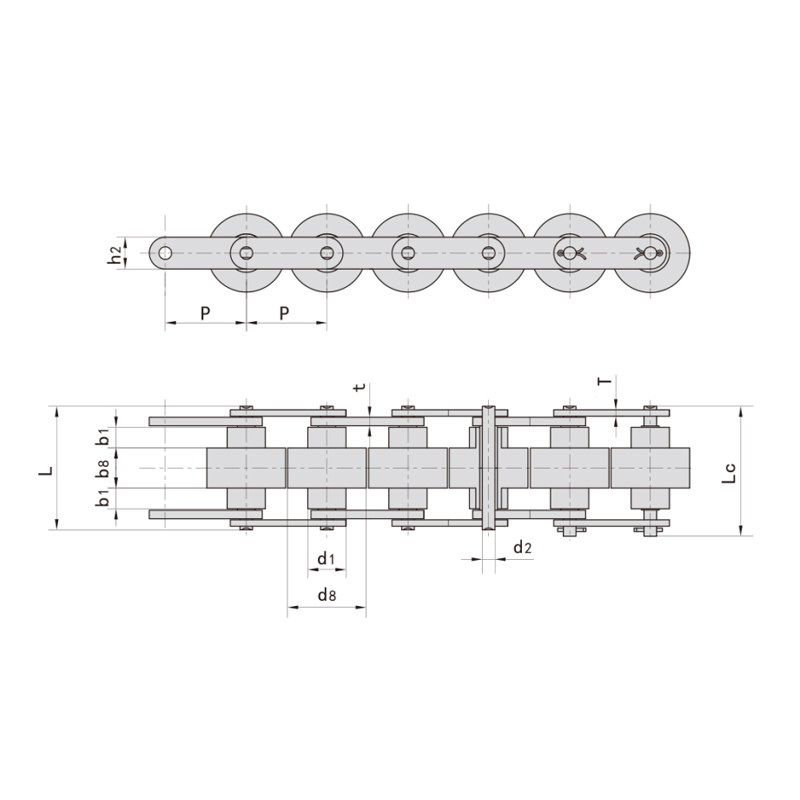Chaînes double plus